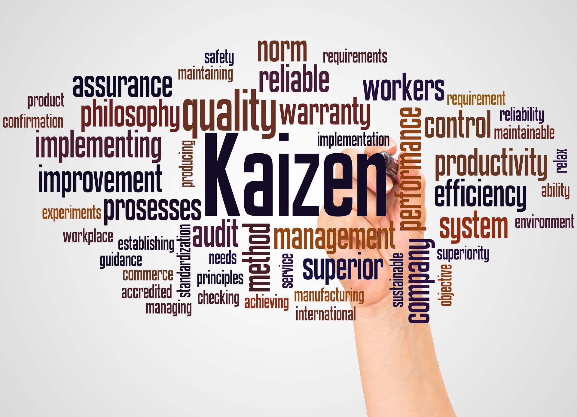 Kaizen - continuous improvement process, word cloud and hand with marker concept on white background.
